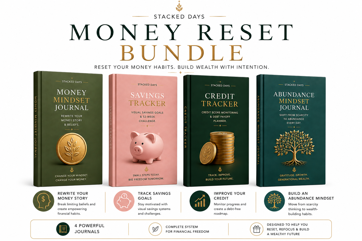 Money Reset Bundle